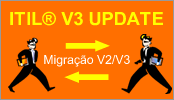 Curso Atualiza&ccedil;&atilde;o para a ITIL V3